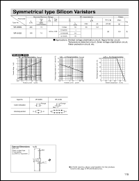 VR-60B(A) Datasheet
