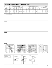EK12 Datasheet