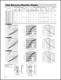 FMU-14R Datasheet