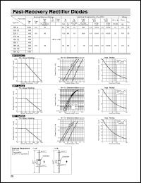 RC2 Datasheet