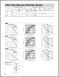 RL2Z Datasheet