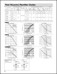 RU2YX Datasheet