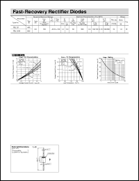 RU31 Datasheet