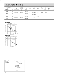 RY24 Datasheet