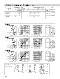 FMB-29 Datasheet