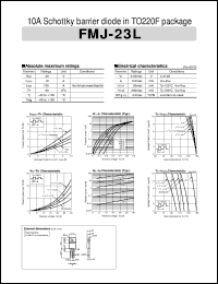 FMJ-23L Datasheet