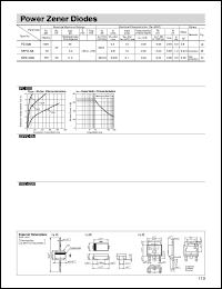 PZ628 Datasheet