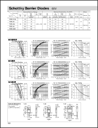 FMB-36 Datasheet