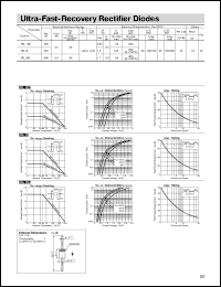 RL3A Datasheet