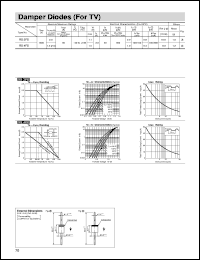 RS3FS Datasheet
