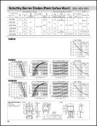 SPJ-63S Datasheet
