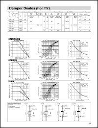 RH4F Datasheet