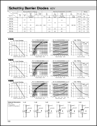 RK46 Datasheet