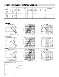 RU4C Datasheet