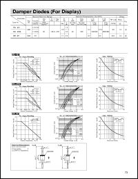 RU4D Datasheet