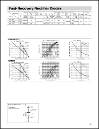 RU4YX Datasheet