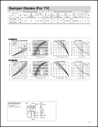 FMR-G5HS Datasheet