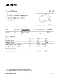 BA885 Datasheet