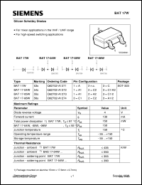 BAT17W Datasheet