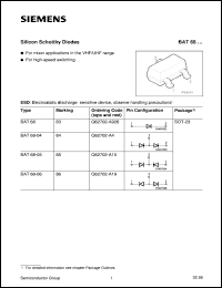 BAT68-07W Datasheet