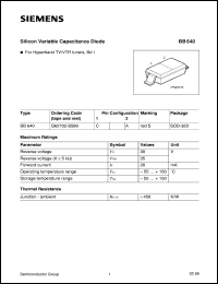 BB640 Datasheet