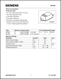 BB689 Datasheet