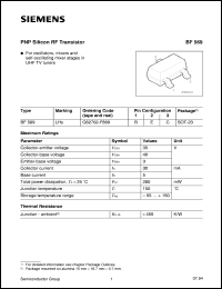 BF569 Datasheet