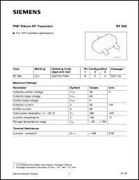 BF660 Datasheet