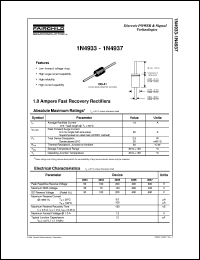 1N4933 Datasheet