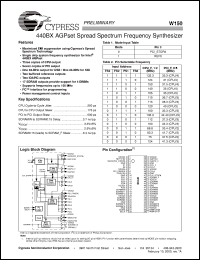 W150H Datasheet