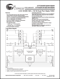 CY7C0251AV-20AI Datasheet
