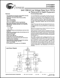 CY7C4292V-15ASC Datasheet