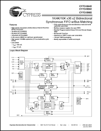 CY7C43682-10AC Datasheet