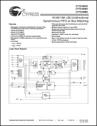 CY7C43663-15AC Datasheet