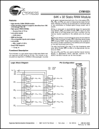 CYM1831PZ-15C Datasheet