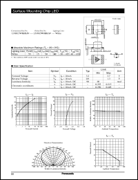 LNJ015W8BRAV Datasheet