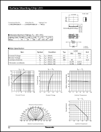 LNJ020W9BRAV Datasheet