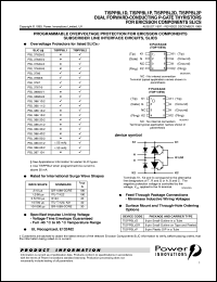 TISPPBL2SD Datasheet